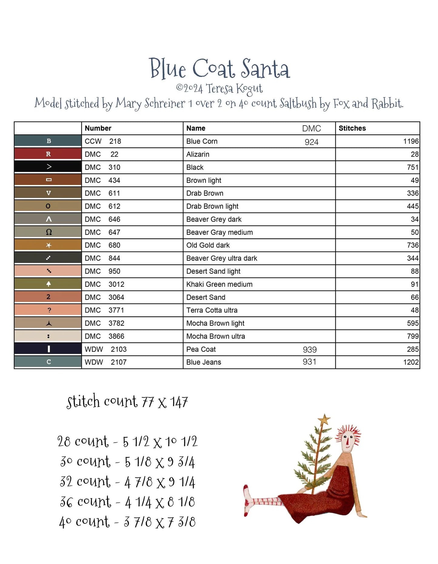 Blue Coat Santa - Teresa Kogut