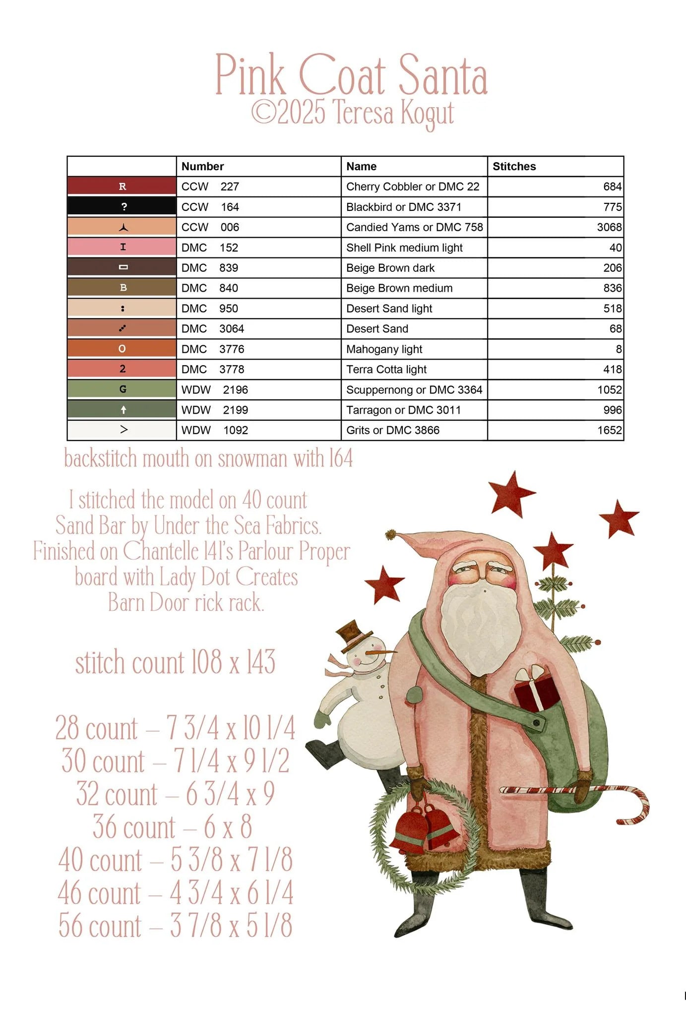 Pink Coat Santa - Teresa Kogut