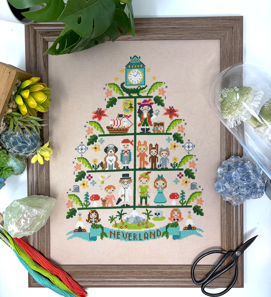 Neverland Tree - Tiny Modernist