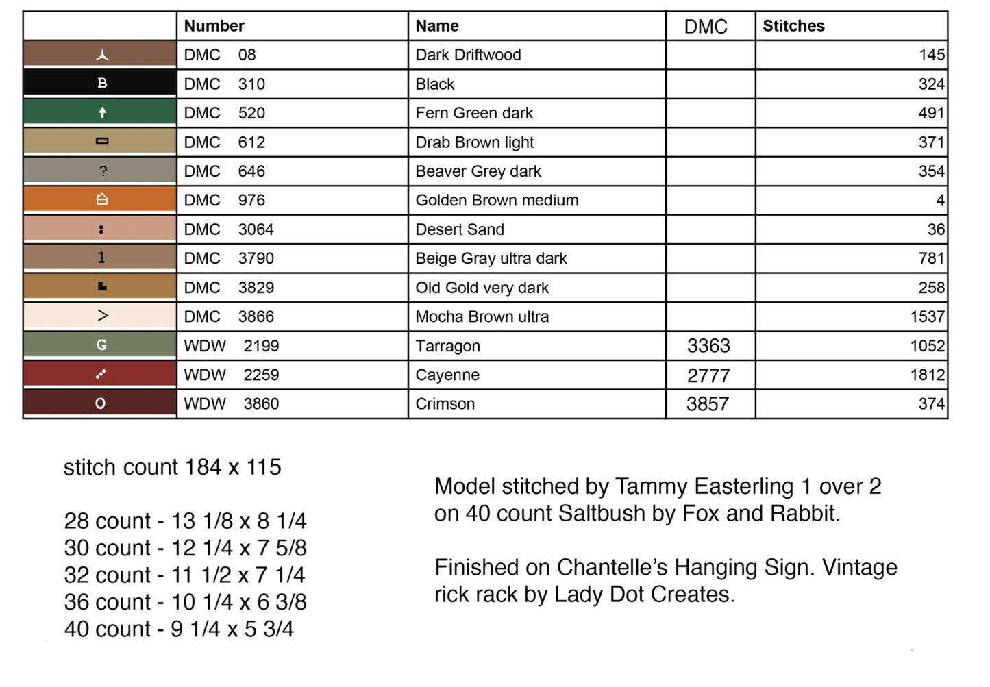 Holiday Stroll - Teresa Kogut