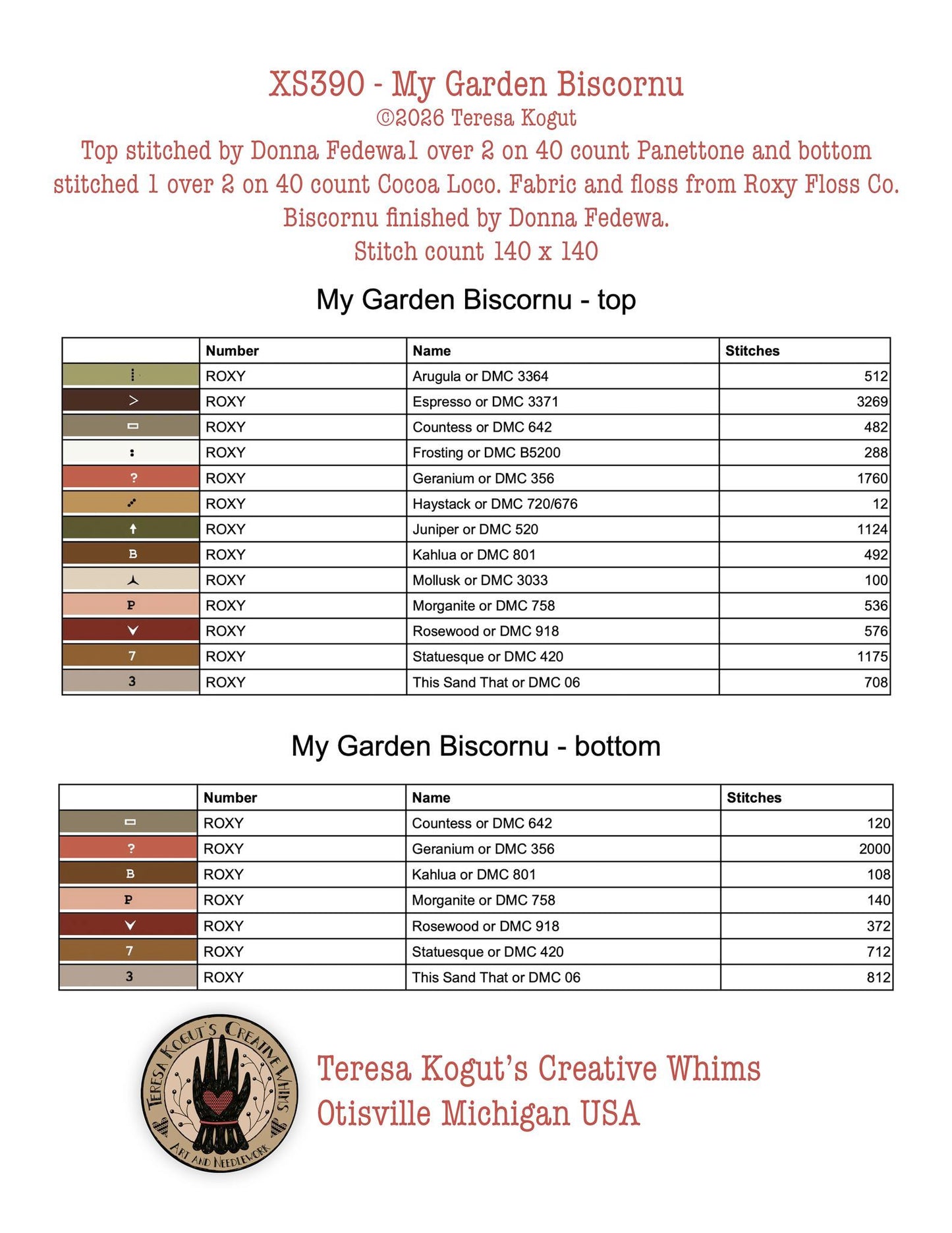 My Garden Biscornu - Teresa Kogut