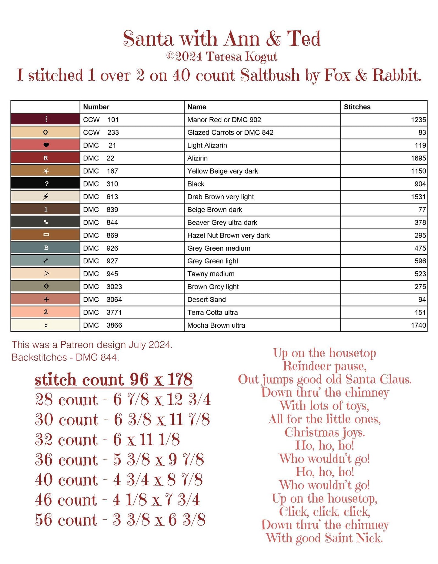 Santa with Anna & Ted - Teresa Kogut - **Nashville Pre-order**