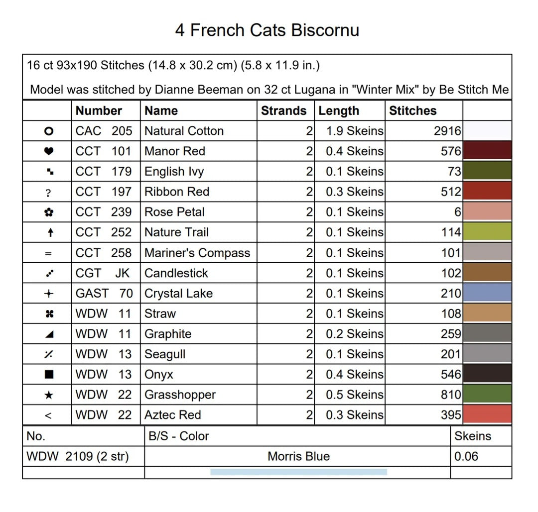 Four French Cats Biscornu - Dirty Annie's Southern Style