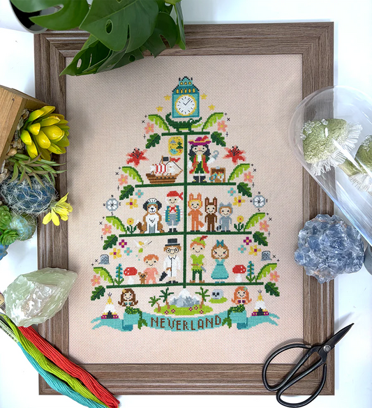Neverland Tree - Tiny Modernist